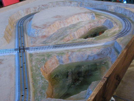 figure of eight model railroad