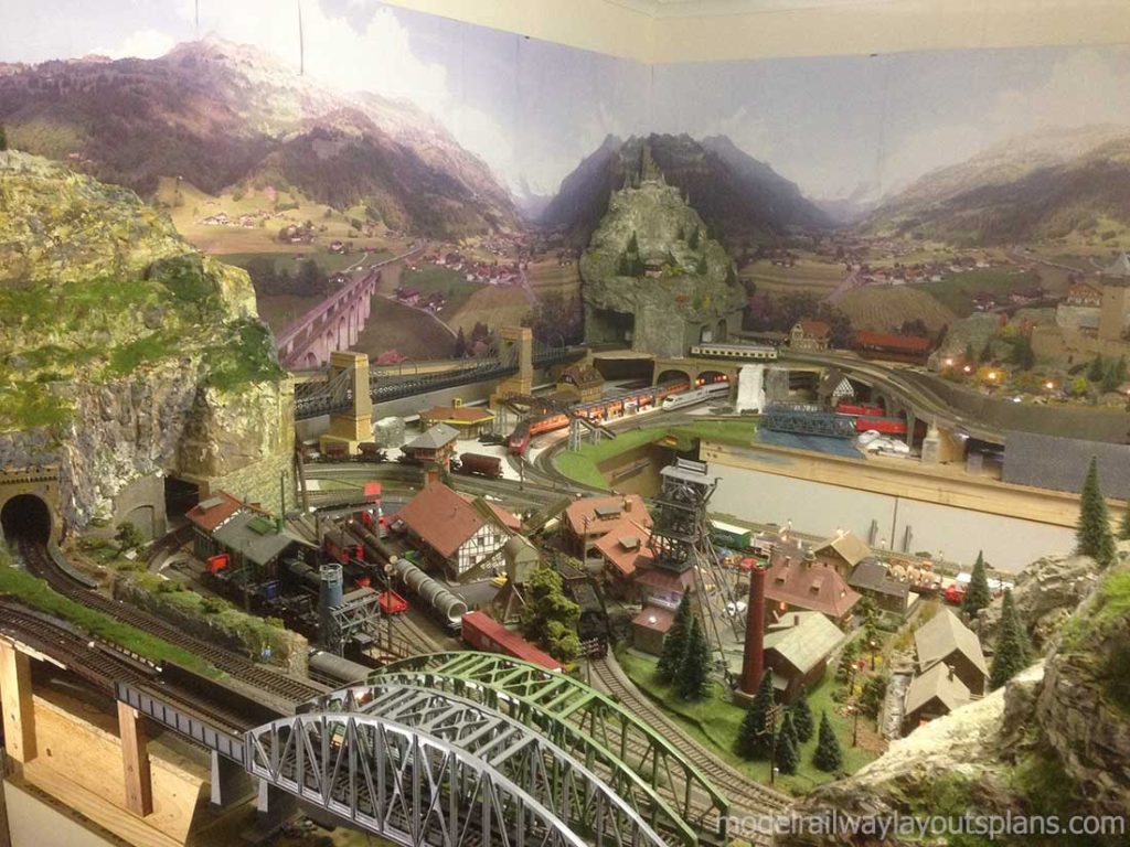 Swiss model train layouts - Peter's - Model railroad layouts plansModel ...