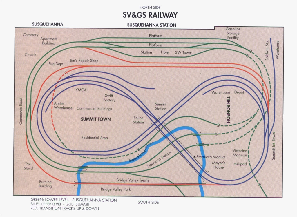 Model train sound generator Arnie's Model railroad layouts