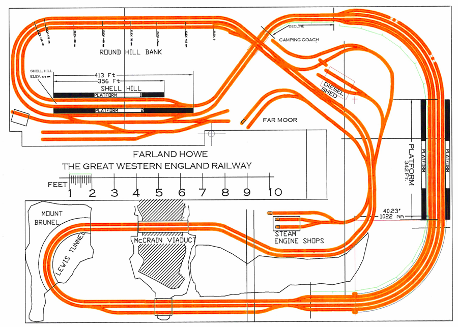 Farland Howe model  train layout