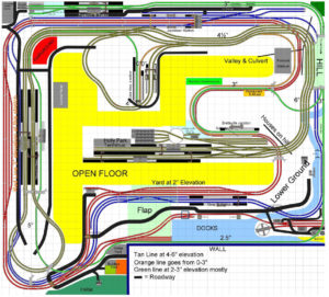 Model train market - Model railroad layouts plansModel railroad layouts ...