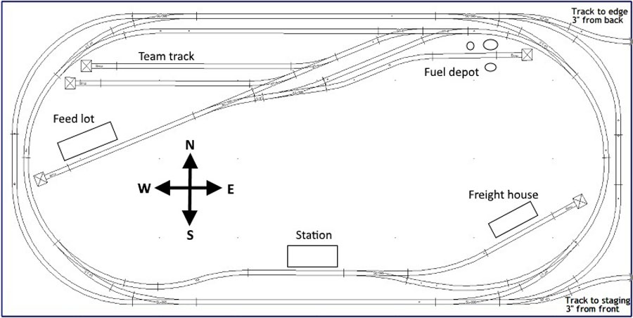 N Scale Track Plans | free n gauge n scale train track layouts Di...