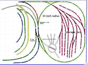 Model train reversing loop units - Model railroad layouts plansModel ...