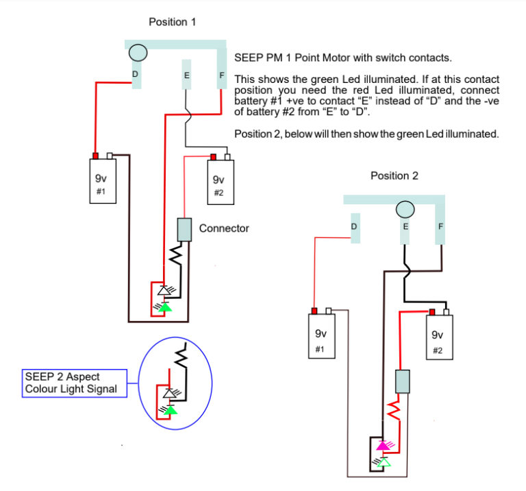 Signal lights for model train switch - Model railroad layouts ...