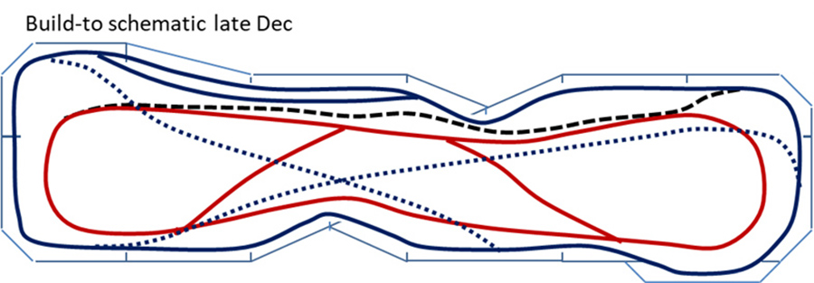 O gauge train layout track plan