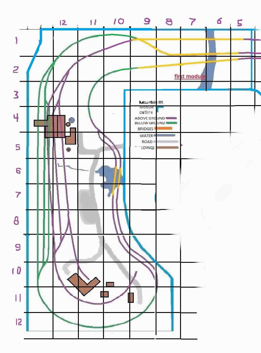 HO scale track plan