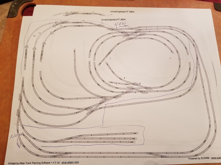 track plan