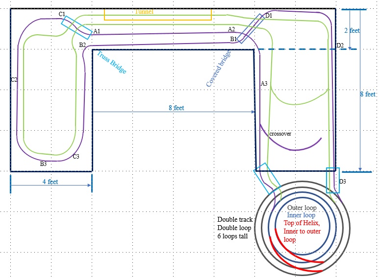 train layout plan