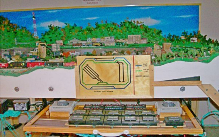 control panel and track plan
