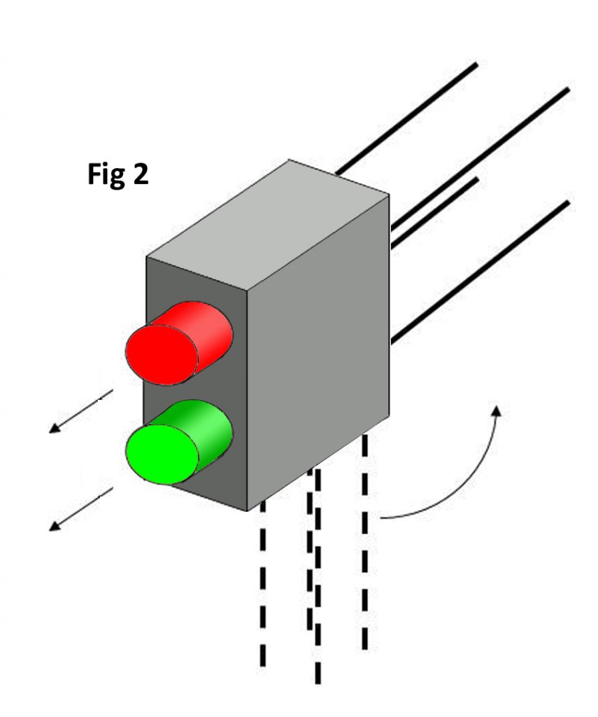 Model railroad signal design Model railroad layouts plansModel railroad layouts plans