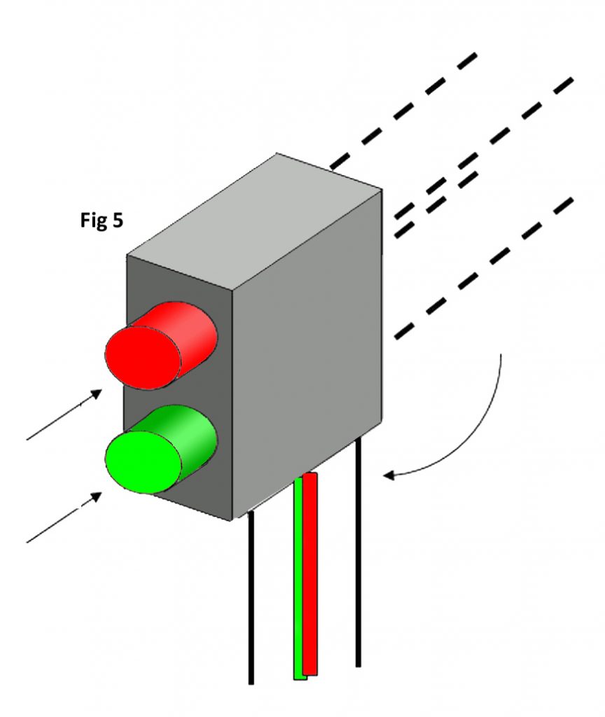 Model railroad signal design Model railroad layouts plansModel