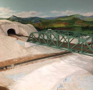 HO scale modular layout - Model railroad layouts plansModel railroad ...