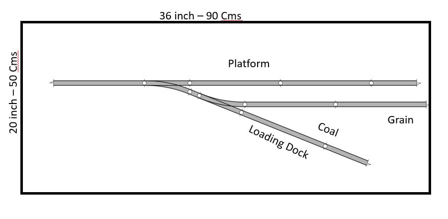 inglenook siding layout