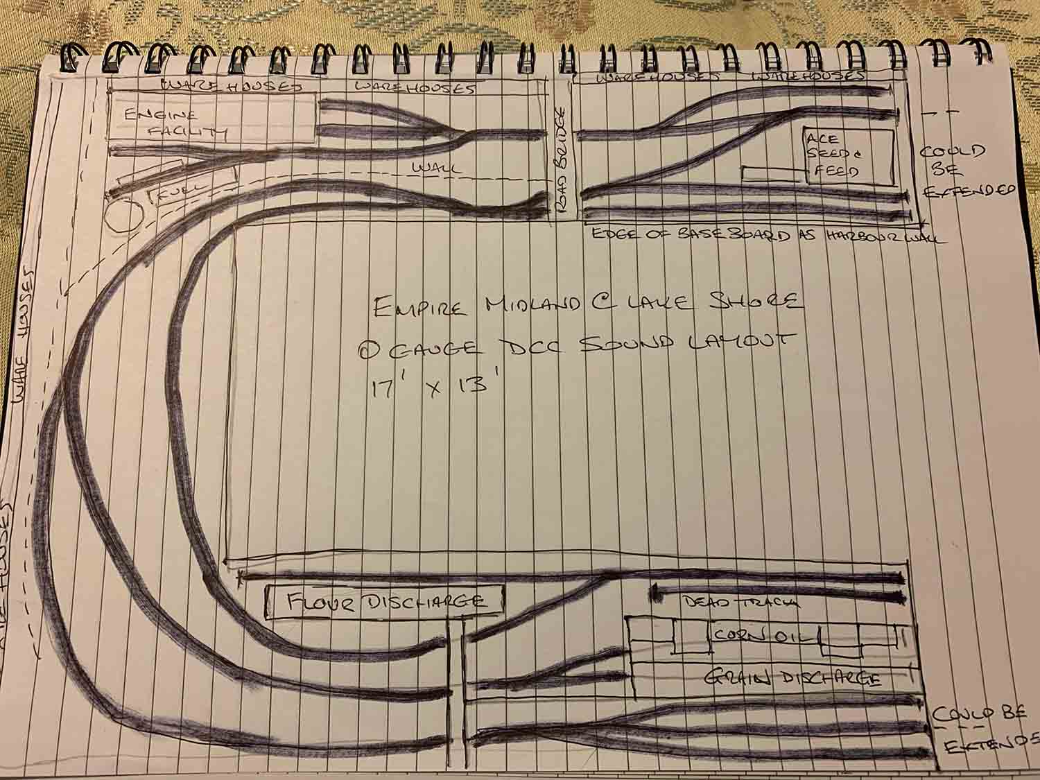 O scale 17x13 track plan