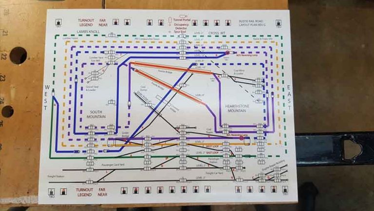 Coal mine railroad - Model railroad layouts plansModel railroad layouts ...