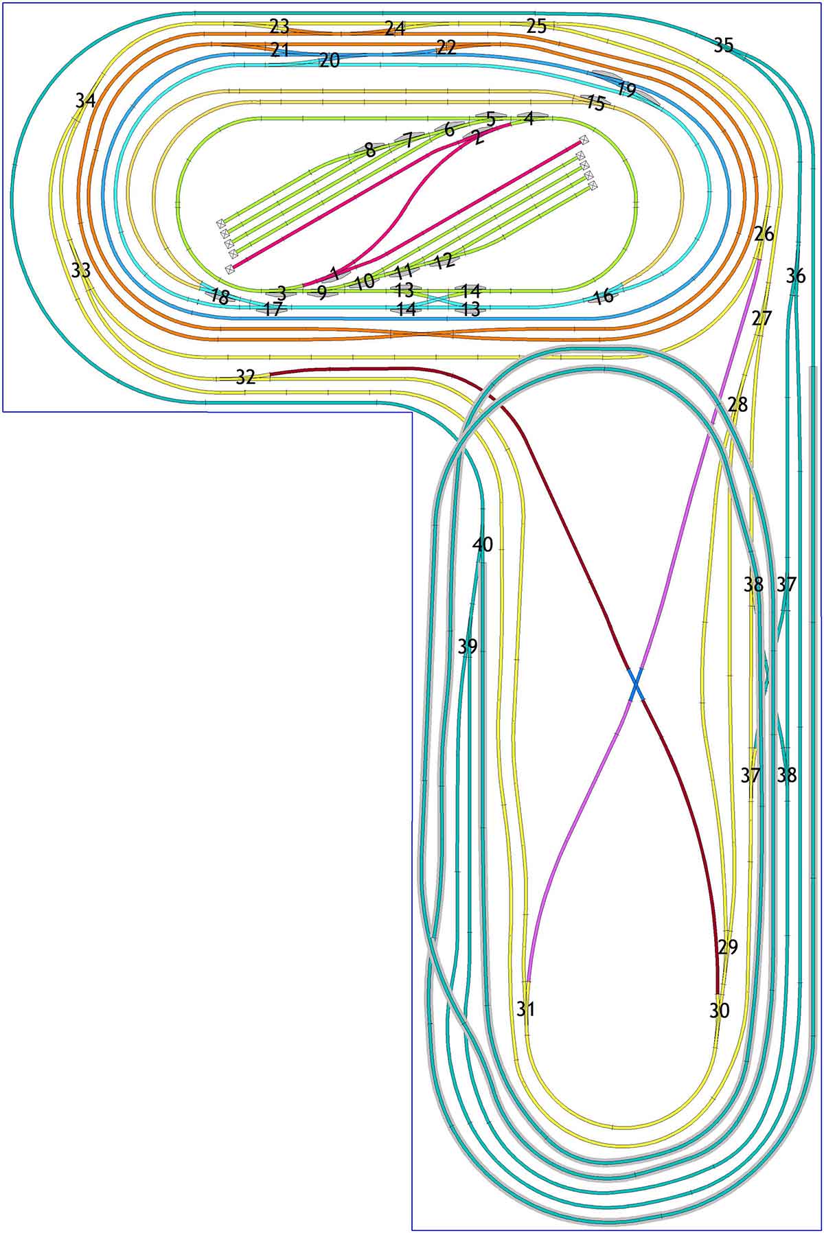 three layer track plan