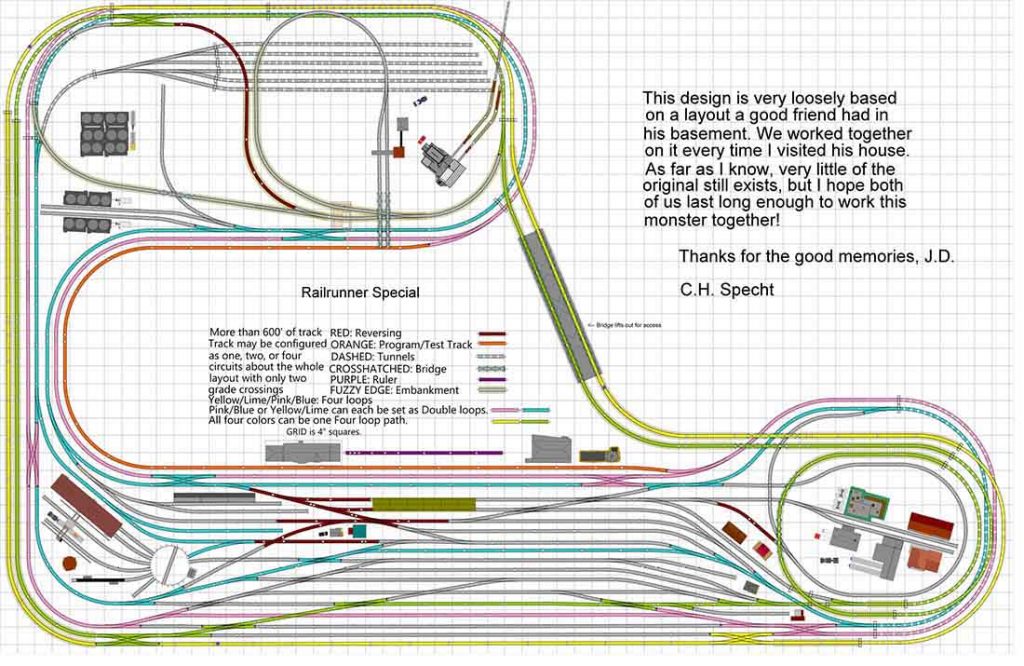 Track plan layout - do you need one? - Model railroad layouts ...