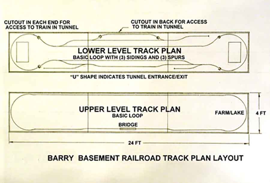 model train track plan