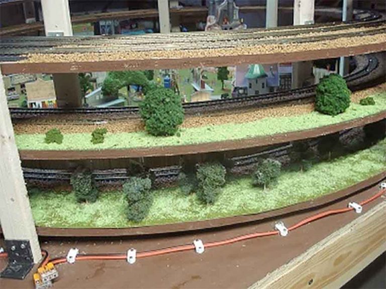 Making a Helix for your railroad Model railroad layouts plansModel
