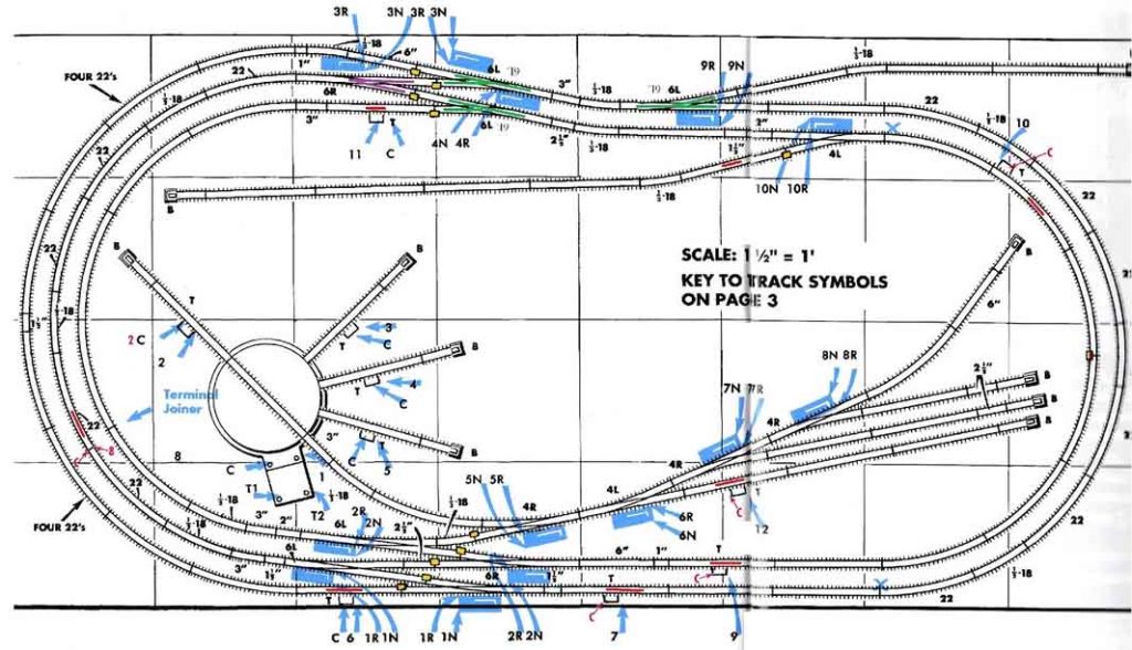 Wiring DC and DCC Model railroad layouts plansModel railroad layouts