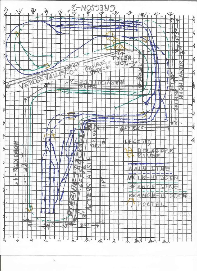 John's HO scale track layout Model railroad layouts plansModel