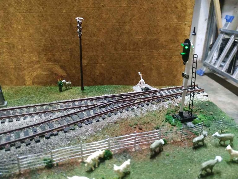 Model railroad diorama ho scale Model railroad layouts plansModel