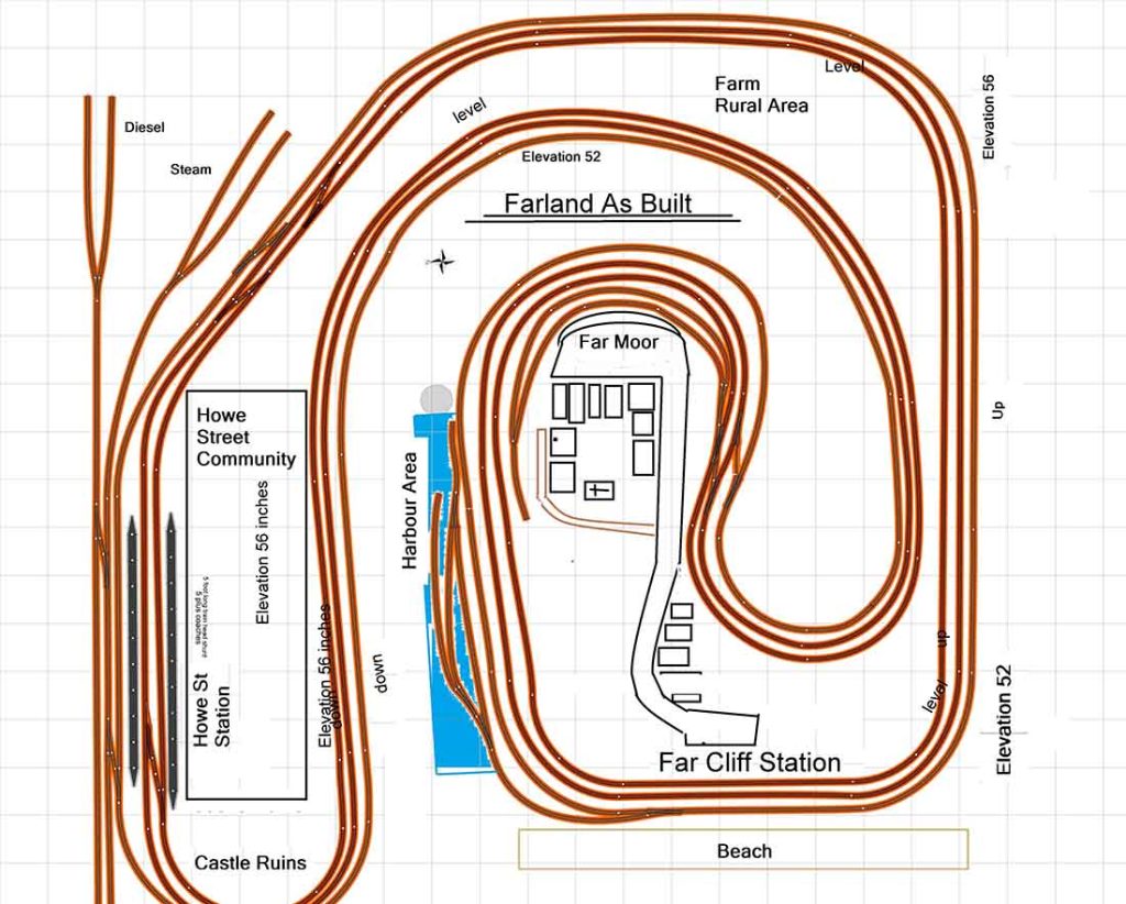 OO scale model railway - Model railroad layouts plansModel railroad ...