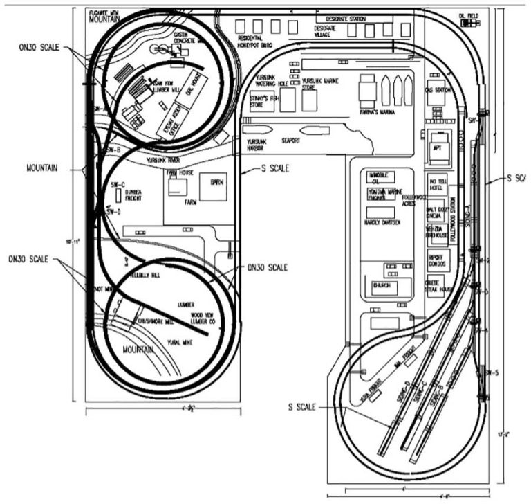 Rob Adds Pylons To His Modelrailway - Model Railroad Layouts Plansmodel 