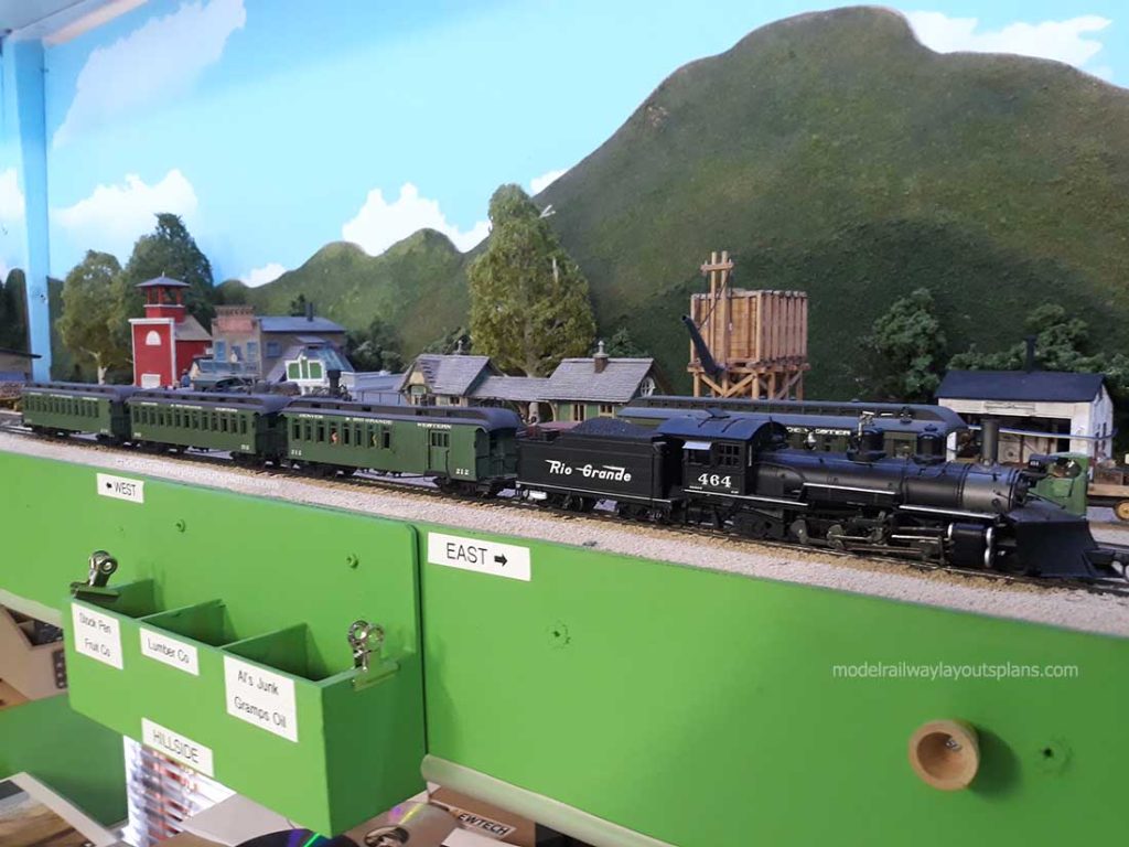 Model railroad backdrop construction - Model railroad layouts ...
