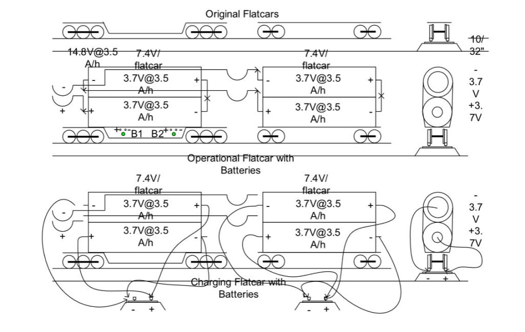 Building a railroad helix - Richard's - Model railroad layouts ...