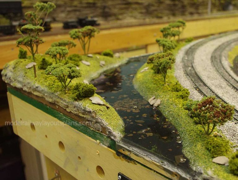 HO train layout with rivers - Model railroad layouts plansModel ...