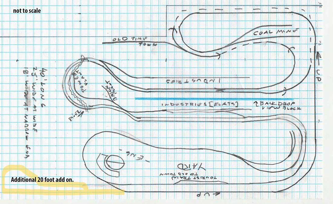 HO scale mailing track plan