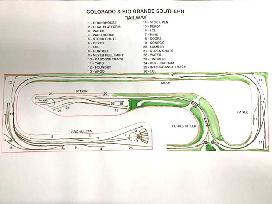 model rairload track plan