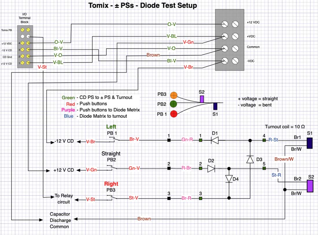 Tomix Turnout Controller Test Setup Schematic