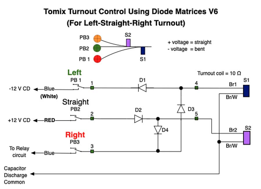 Tomix L-S-R Diode Matrix