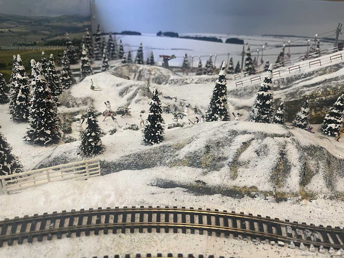 model railway snow