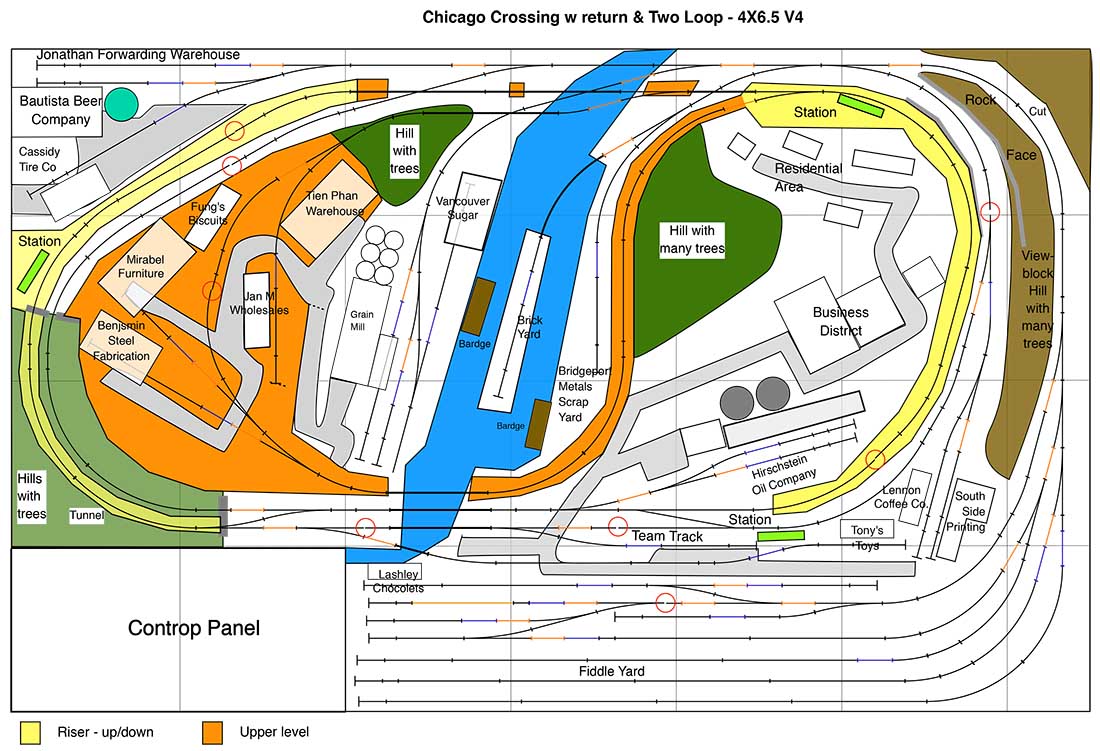 n scale layouts using kato track