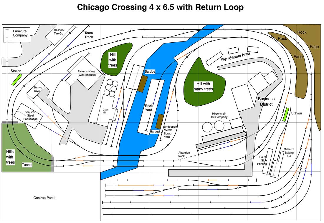 n scale layouts using kato track