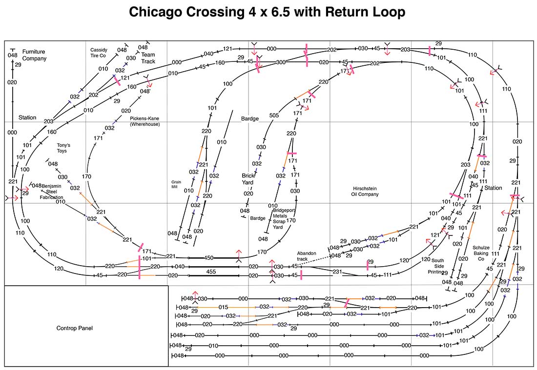 n scale layouts using kato track