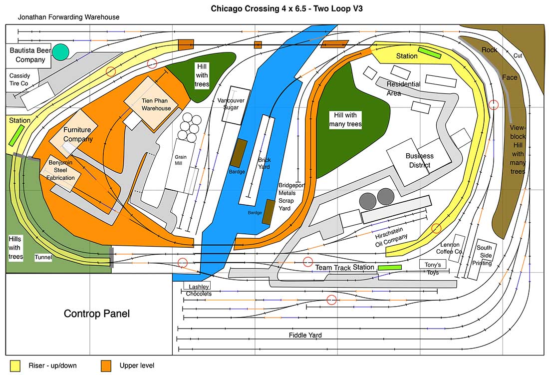 n scale layouts using kato track